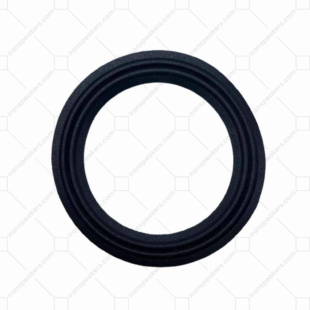 سوراند دور میدرنج 8 اینج