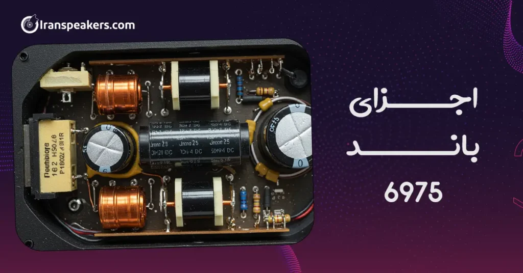 اجزای باند 718 کنوود